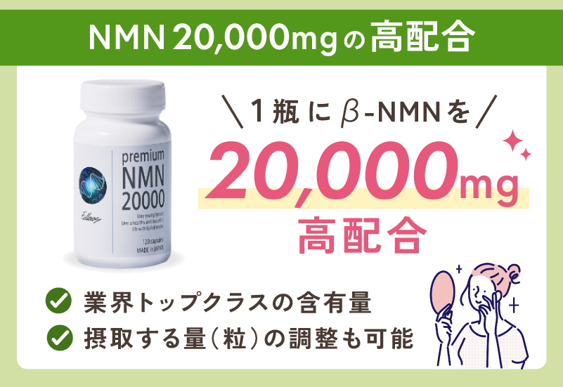 Premium NMN 20000 120粒 premium NMN 20000 サプリメント 120カプセル