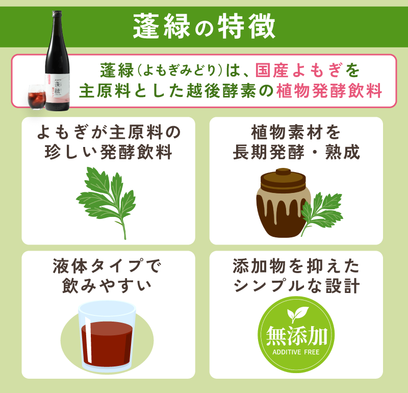 蓬緑を飲んだ口コミ・評判！どのくらいで痩せるかダイエット効果を確認